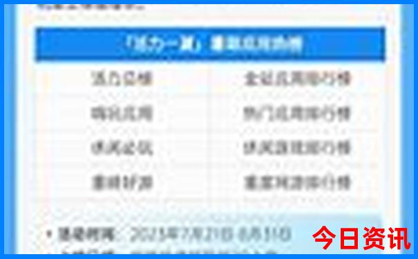 海南适合孩子玩的地方推荐